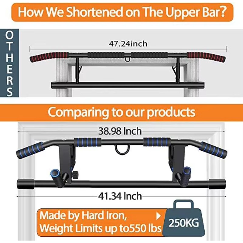 ドア枠用懸垂バー 多機能懸垂チンニングバー ホームドアフレー - Chin Bar Doorway のレビューと価格