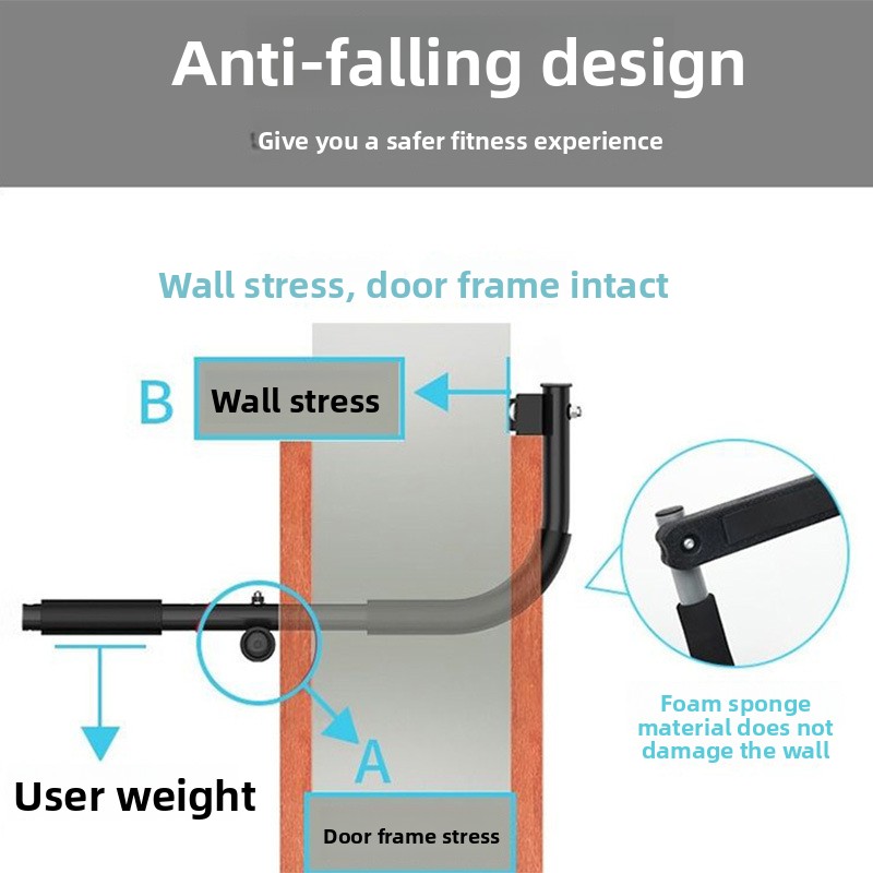 家庭用スチール製ドア枠壁掛け懸垂バー 筋トレ器具 懸垂運動用 - Chin Bar Doorway のレビューと価格